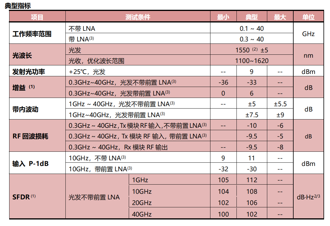 企業(yè)微信截圖_20240611172222.png