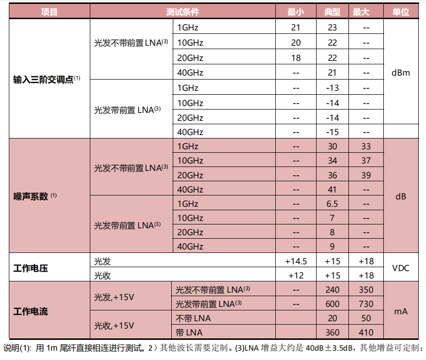 企業(yè)微信截圖_20240611172330.png